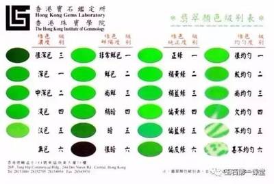滿綠翡翠都值錢嗎？別被表象迷惑，價值評估需看“里子”